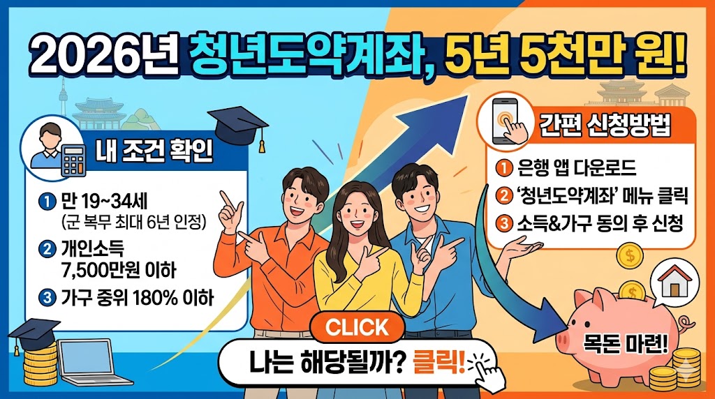 청년들의 건강한 투자를 위한 쿠팡 추천도서