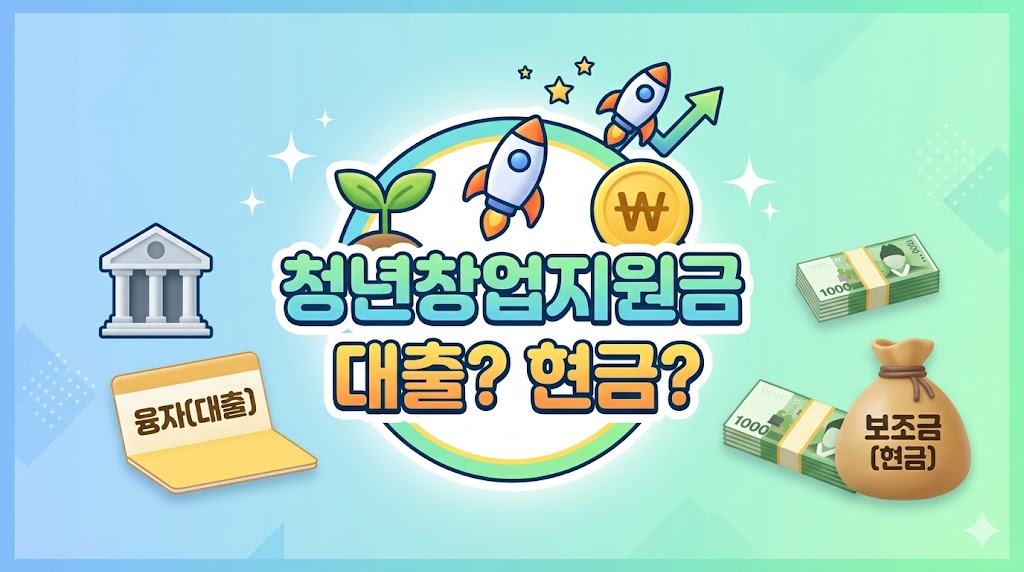 청년창업지원금 조건과 방법