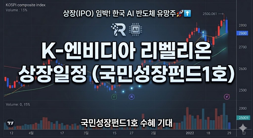 리벨리온